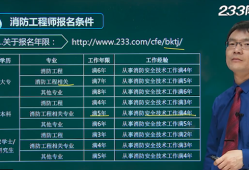 威海一級級消防工程師報名條件及要求,威海一級級消防工程師報名條件
