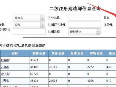 江西二級(jí)建造師培訓(xùn)班,江西二級(jí)建造師培訓(xùn)