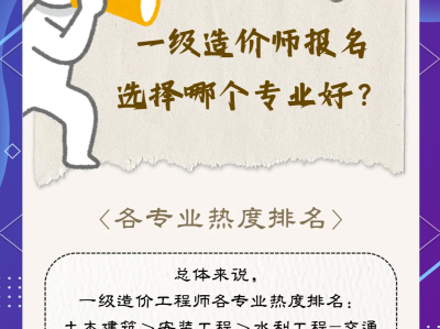 鋼結構造價工程師報考條件,鋼結構工程需要什么專業(yè)的建造師