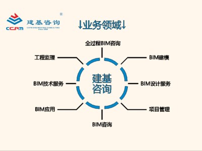 bim工程師證書(shū)可以掛多少錢(qián),中衛(wèi)bim建模工程師