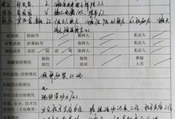 施工現(xiàn)場(chǎng)安全施工日志安全施工日志
