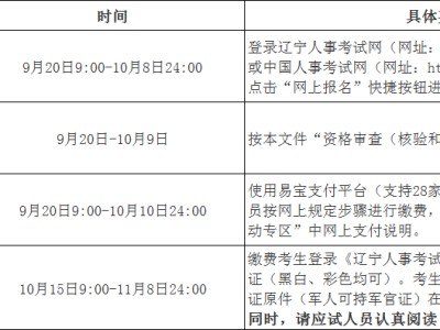 注冊安全工程師通過率高的培訓機構注冊安全工程師通過怎樣注冊