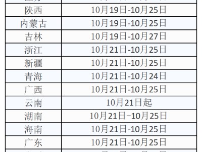 包含江西省造價(jià)工程師入學(xué)證書(shū)的參賽作品