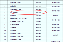 二級(jí)建造師在哪報(bào)名成都,二級(jí)建造師在哪報(bào)名