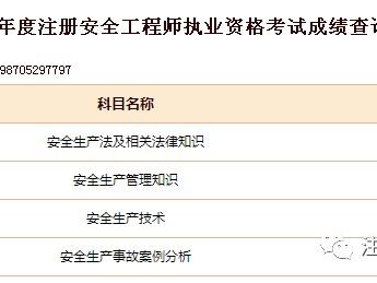 江西省注冊安全工程師,江西省注冊安全工程師報名時間2022