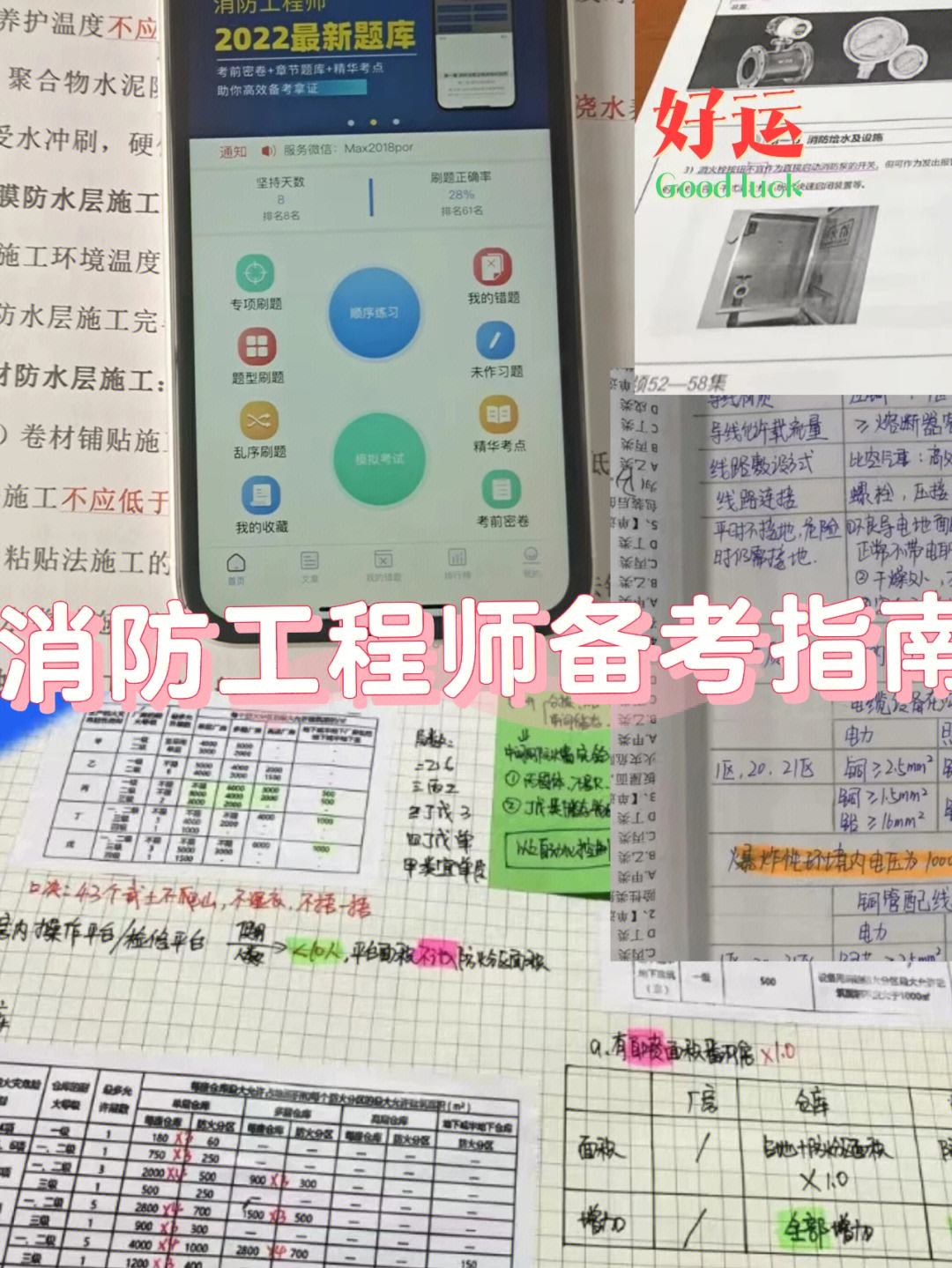 二級消防工程師備考寶典二級消防工程師考試的知識重點  第1張