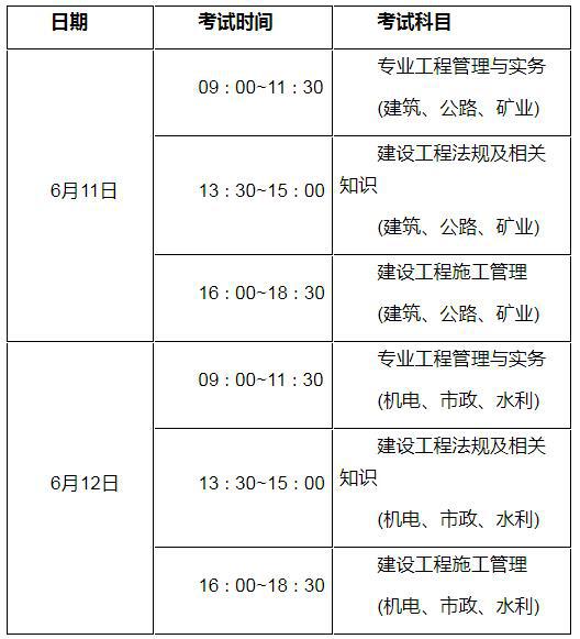 廣東二級建造師報考條件2021考試時間,廣東二級建造師報名條件  第1張