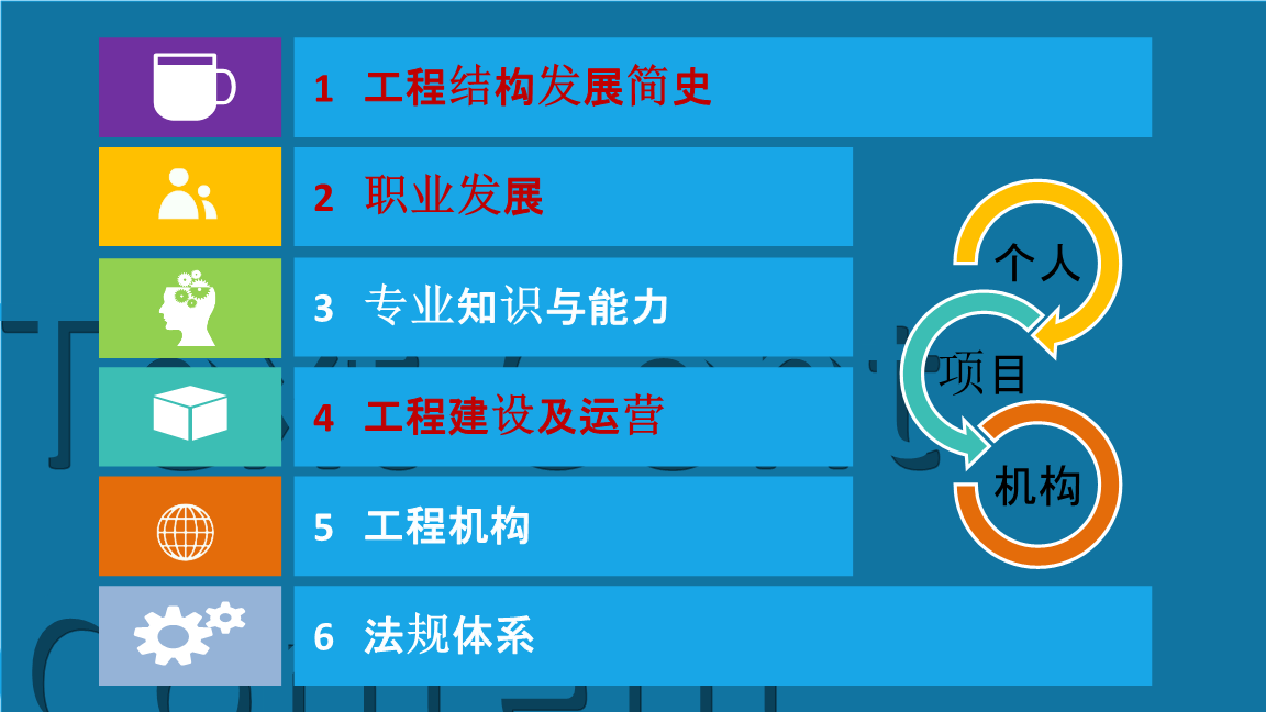 甲方配套結(jié)構(gòu)工程師簡歷,甲方配套結(jié)構(gòu)工程師簡歷范文  第2張