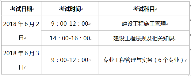 二級建造師礦業(yè)工程真題答案二級建造師礦業(yè)工程真題  第1張
