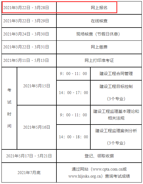 北京注冊結(jié)構(gòu)工程師報名時間,北京結(jié)構(gòu)工程師報名時間  第2張