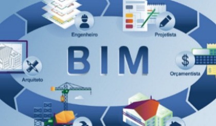 無(wú)錫bim工程師培訓(xùn)報(bào)價(jià),bim考試培訓(xùn)費(fèi)多少錢(qián)  第1張