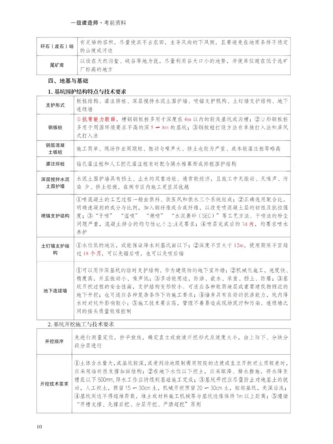 一級(jí)建造師礦業(yè)工程真題一級(jí)建造師礦業(yè)工程真題解析  第1張