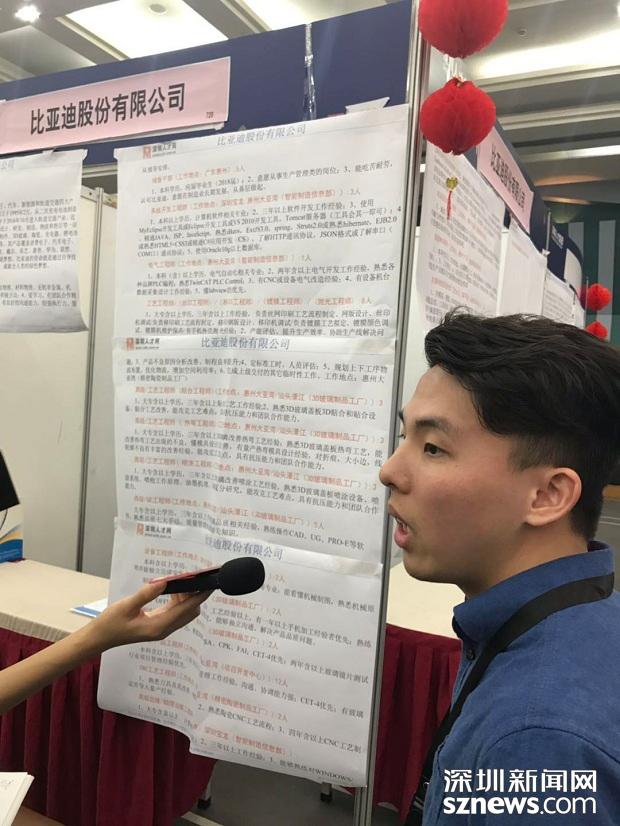 招聘結(jié)構(gòu)工程師,招聘結(jié)構(gòu)工程師問(wèn)什么問(wèn)題  第1張