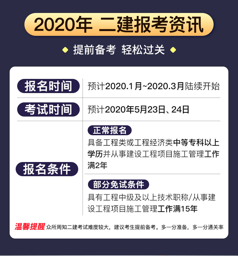 二級建造師哪家網校好,二級建造師需要什么條件才能報考  第1張