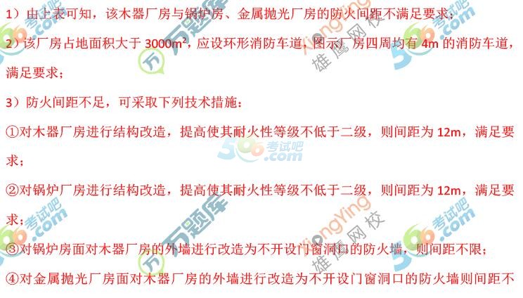 一級(jí)注冊(cè)消防工程師真題解析,一級(jí)注冊(cè)消防工程師復(fù)習(xí)題  第2張
