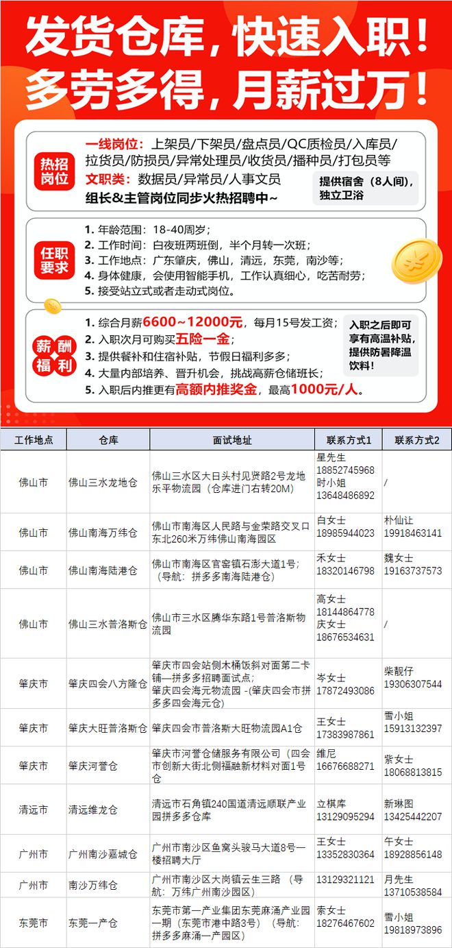 包含佛山汽車行業機械結構工程師招聘的詞條  第1張