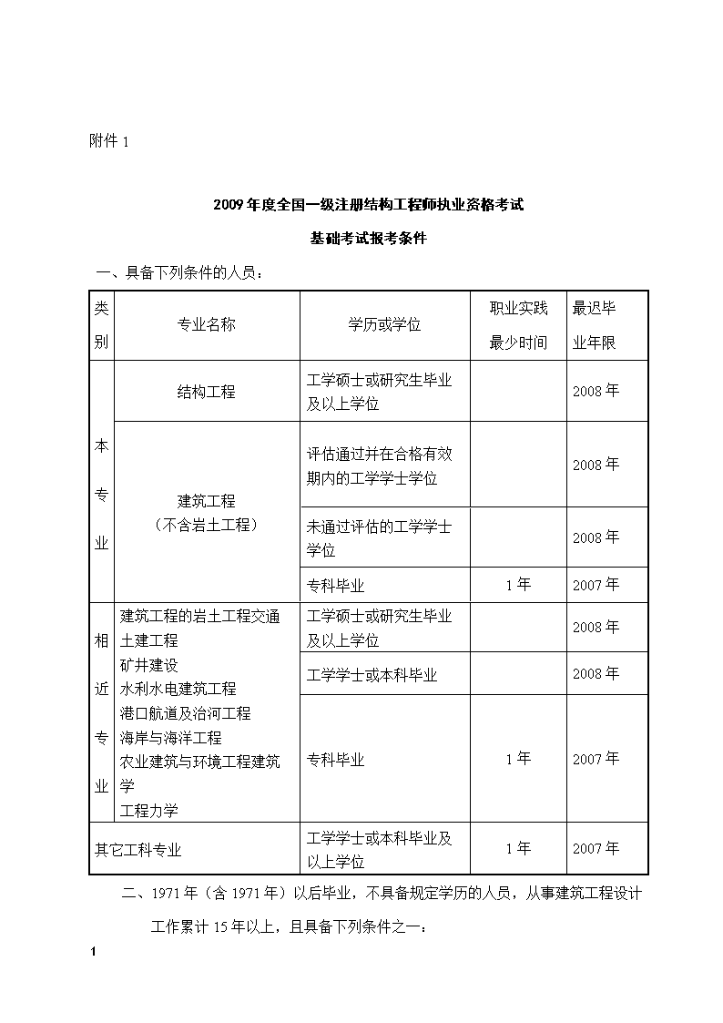 一級結構工程師要考二年嗎,一級結構工程師要考二年嗎知乎  第2張