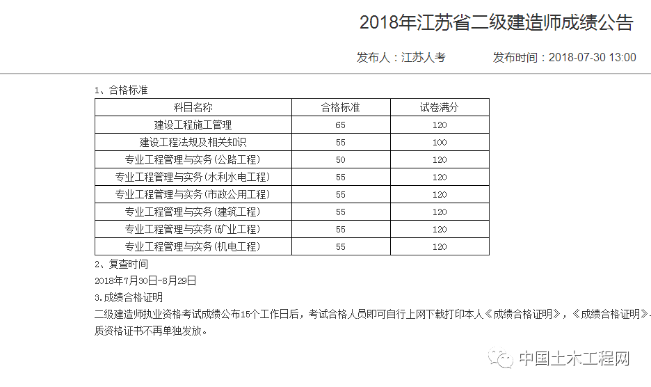二級建造師查詢成績時間二級建造師的考試成績查詢結果時間  第1張