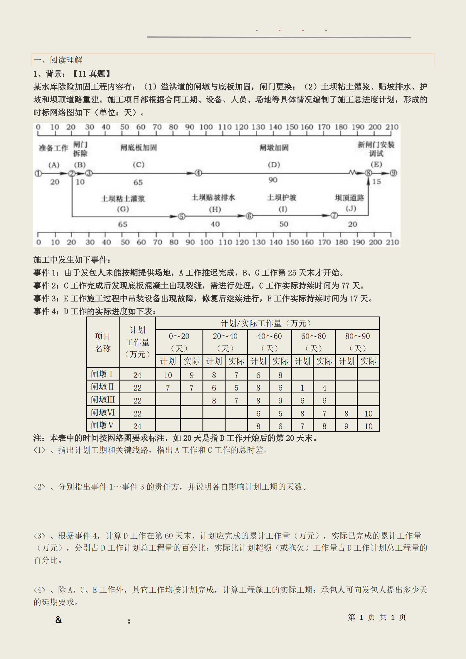 二級建造師建筑工程考試內容二級建造師建筑考試科目  第1張