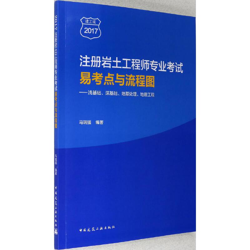 巖土工程師報考?？茖I(yè)對照表巖土工程師報考?？茖I(yè)對照表怎么填  第1張