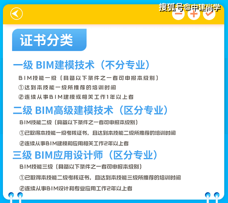 造價工程師學bim有用嗎,造價工程師學bim有用嗎知乎  第1張