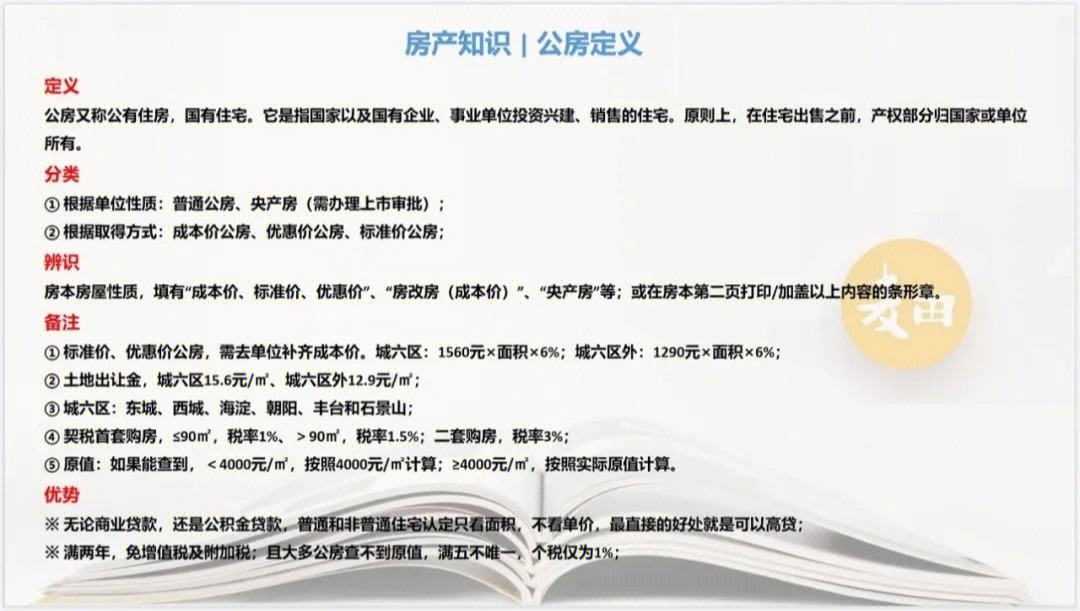 房產(chǎn)銷售知識點培訓(xùn)房產(chǎn)銷售知識  第1張