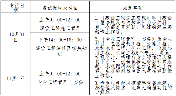 二級(jí)建造師b證考試題庫,二級(jí)建造師b證考試  第2張