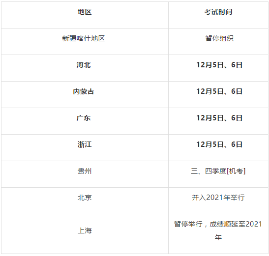 河北省二級建造師報名時間2021年河北省二級建造師報名時間  第2張