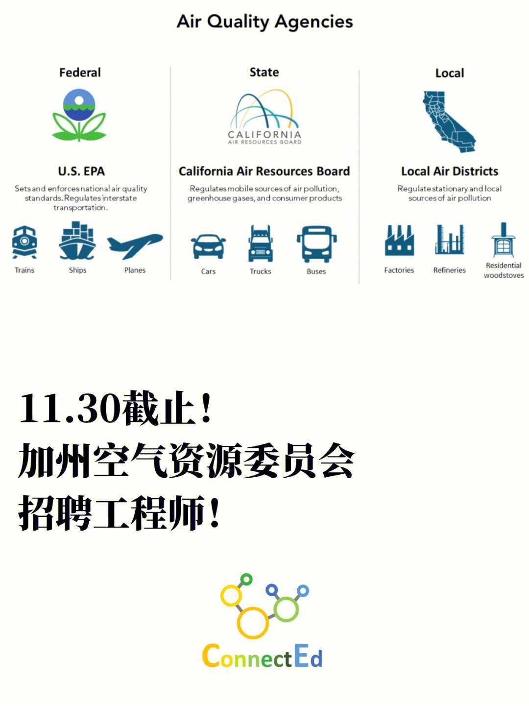 手表結(jié)構(gòu)工程師招聘最新信息手表結(jié)構(gòu)工程師招聘  第1張