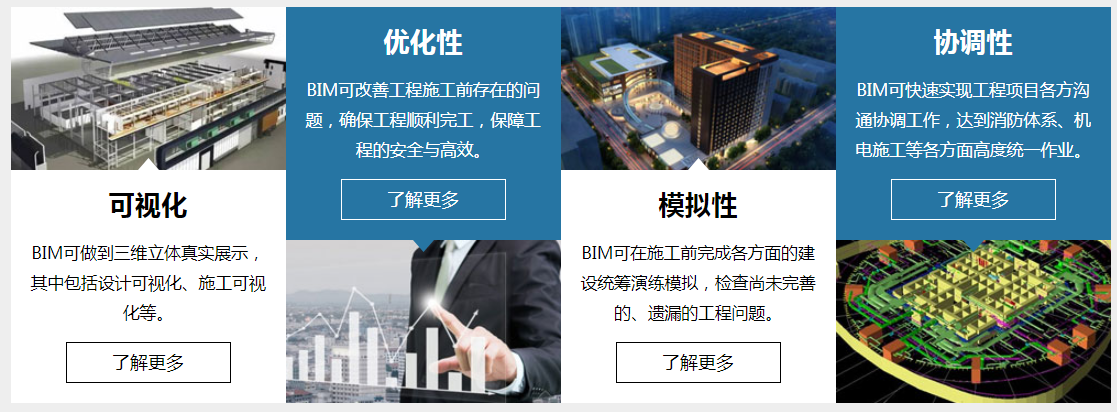 造價(jià)bim工程師這個(gè)證有用嗎,造價(jià)bim工程師重要考點(diǎn)  第1張
