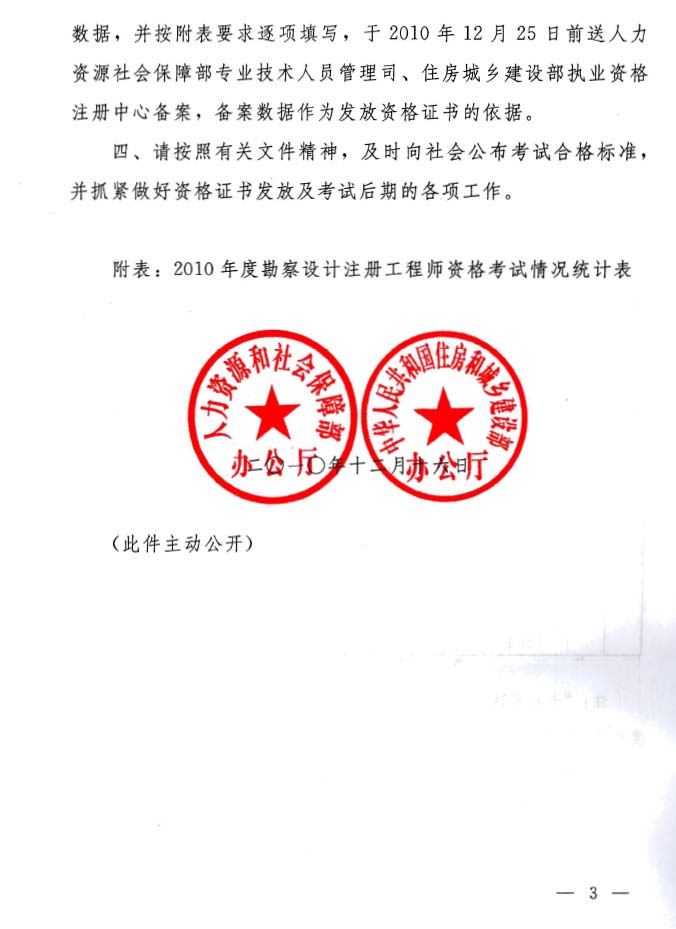 國(guó)家監(jiān)理工程師,國(guó)家監(jiān)理工程師考試報(bào)名條件  第1張