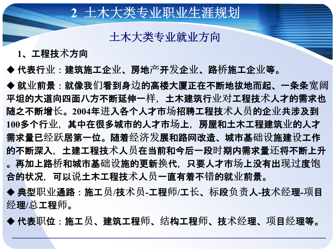 土木工程在線點測系統土木工程在線  第1張