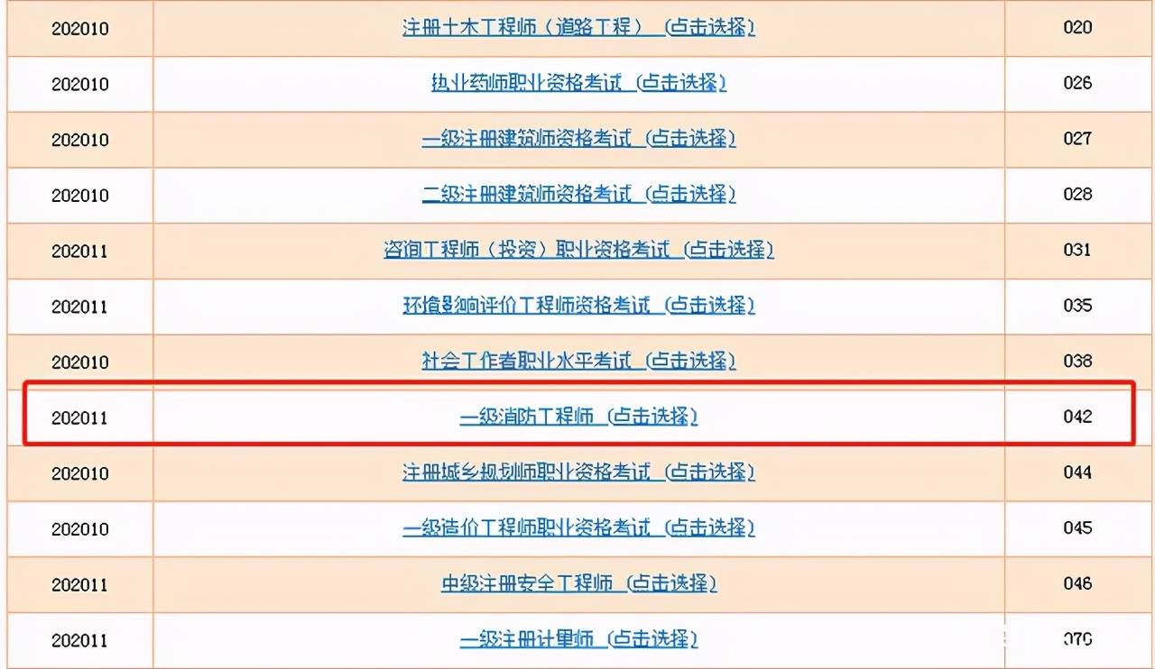 2021年廣西一級(jí)消防工程師報(bào)名時(shí)間,廣西一級(jí)消防工程師準(zhǔn)考證打印  第2張