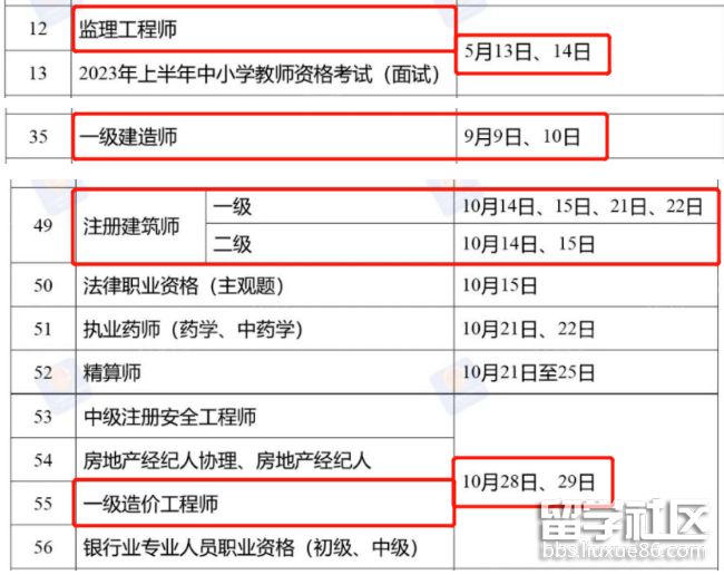 一級建造師的報名時間和考試時間一級建造師報名時間2020報名時間  第2張