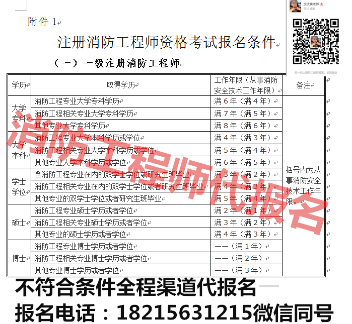新疆結構工程師報名時間安排新疆結構工程師報名時間  第1張