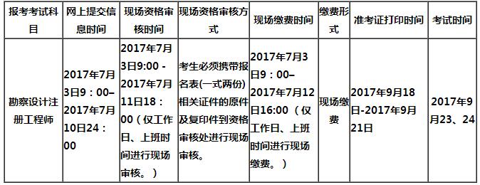 注冊巖土工程師報(bào)名費(fèi)多少,注冊巖土工程師報(bào)考費(fèi)  第2張