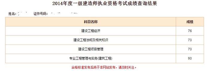 怎么才能考一級建造師,怎么考一級建造師要什么學(xué)歷  第2張