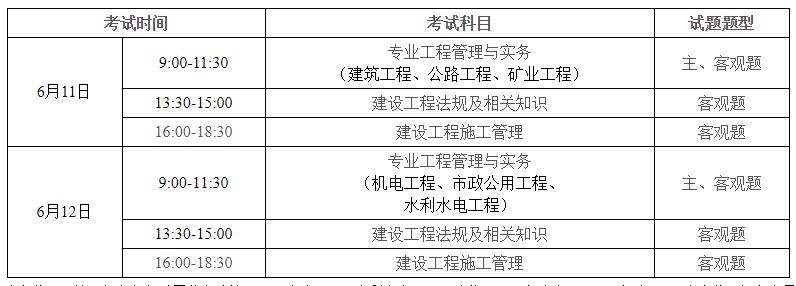 二級(jí)建造師考試報(bào)名網(wǎng),二級(jí)建造師考試報(bào)名網(wǎng)址是什么  第2張