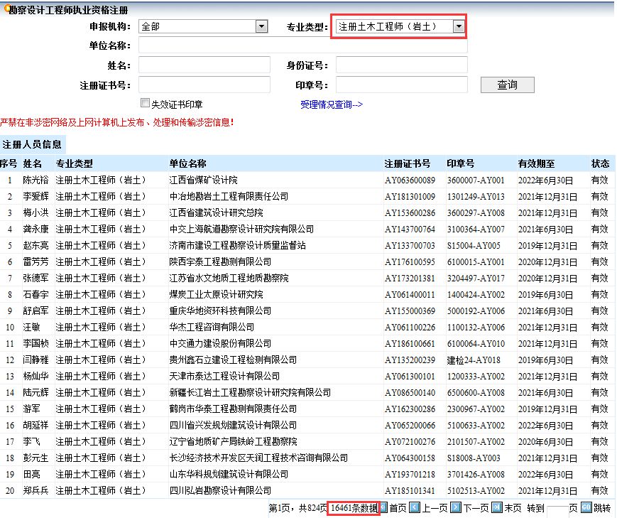 巖土工程師哪個部門發(fā)證巖土工程師安全員b證  第2張