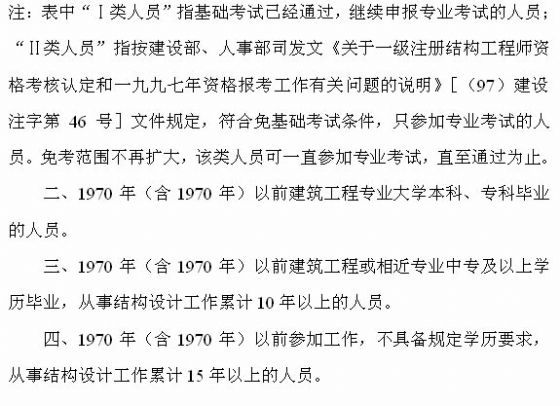 一級注冊結(jié)構(gòu)工程師全套規(guī)范多少,一級注冊結(jié)構(gòu)工程師資格考試合格標(biāo)準(zhǔn)  第2張