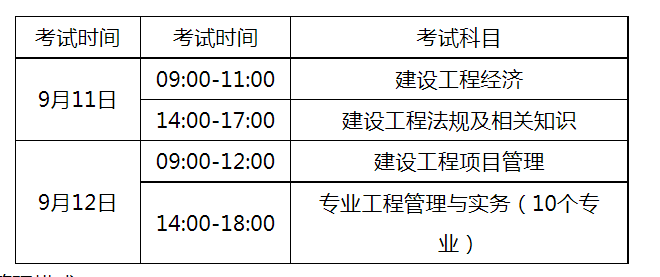 貴州一級(jí)建造師準(zhǔn)考證打印時(shí)間查詢,貴州一級(jí)建造師準(zhǔn)考證打印  第1張