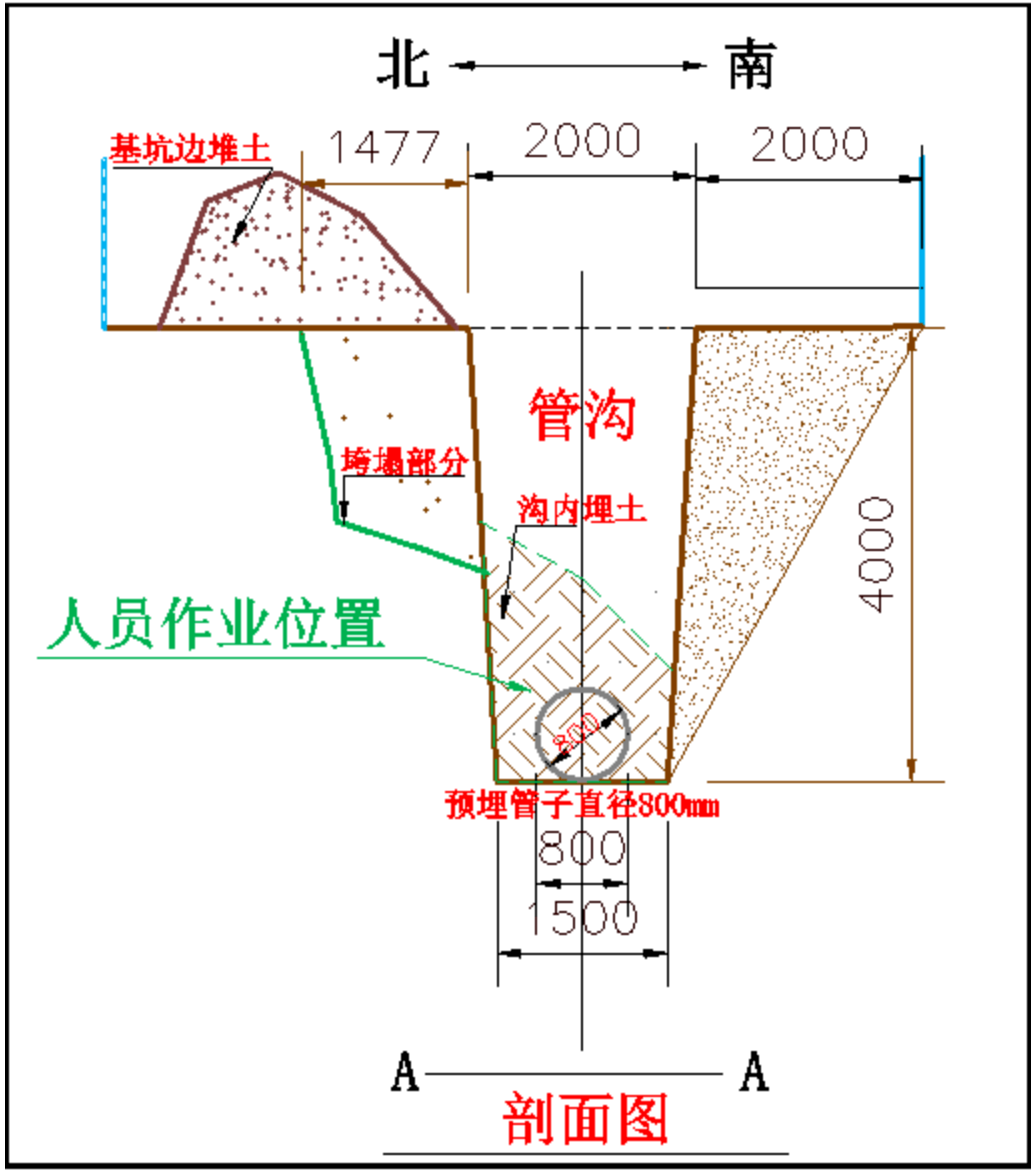 公路監(jiān)理工程師證書(shū),公路監(jiān)理工程師證書(shū)樣本  第2張