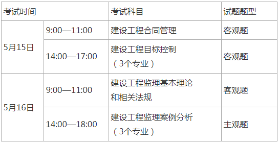 注冊監理工程師怎么考,注冊監理工程師考試經驗分享  第2張
