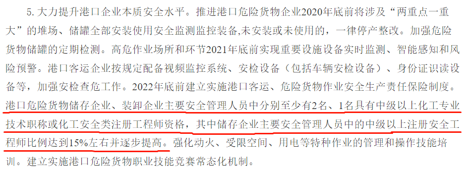 2021注冊(cè)安全工程師多少錢一年,2021注冊(cè)安全工程師多少錢一年啊  第1張