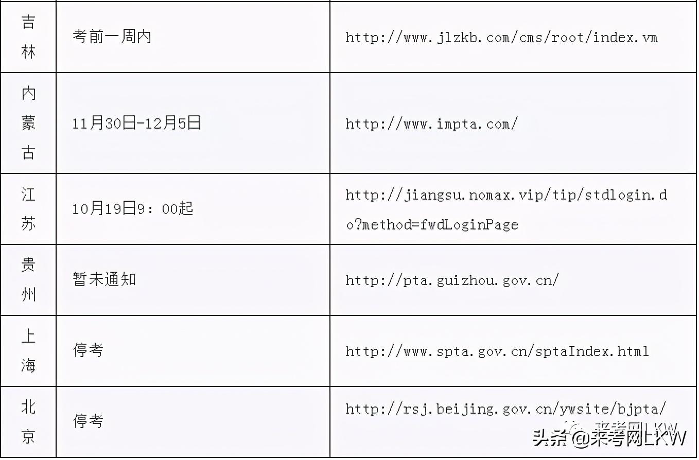 河南二級建造師準(zhǔn)考證打印,河南二級建造師準(zhǔn)考證打印時間  第1張