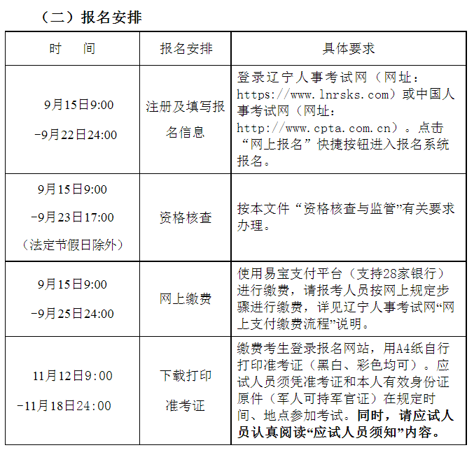 一級(jí)建造師師報(bào)名時(shí)間2023年一級(jí)建造師師報(bào)名時(shí)間  第1張