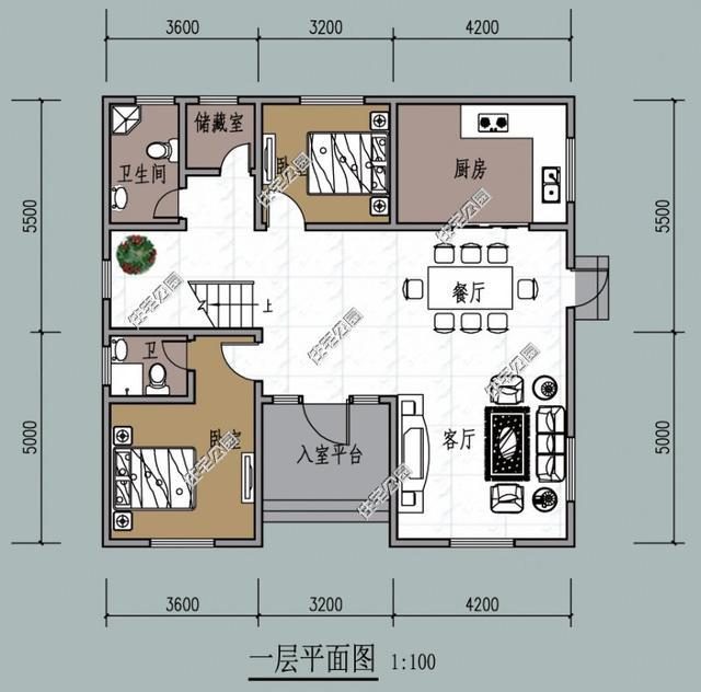 新農村住宅戶型,新農村住宅戶型圖大全  第1張