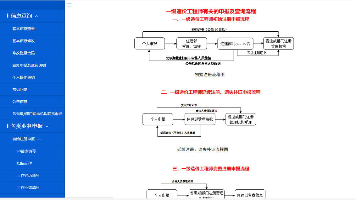 注冊(cè)造價(jià)工程師難考么,注冊(cè)造價(jià)工程師的通過(guò)率  第1張