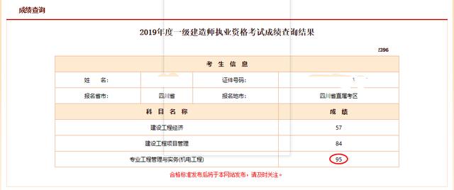 2019年一級(jí)建造師考試成績(jī)查詢,一級(jí)建造師成績(jī)查詢2019年  第1張