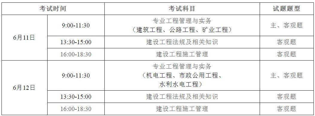 二級建造師系統,一級建造師查詢網站  第1張
